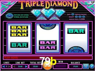 Slot Games Collection